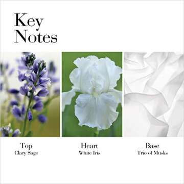 Elizabeth Arden White Tea Eau De Toilette Women's Perfume Spray, Floral Woody Scent