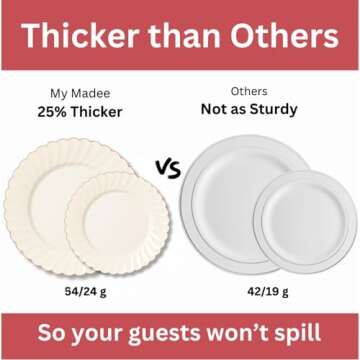 By Madee HIGH END 60 Pc Disposable Ivory Scalloped Plastic Plates with Gold Trim - 30 Dinner & 30 Dessert Nice Plastic Plates for Party - Stunning & Elegant Table Setting for Any Special Occasion