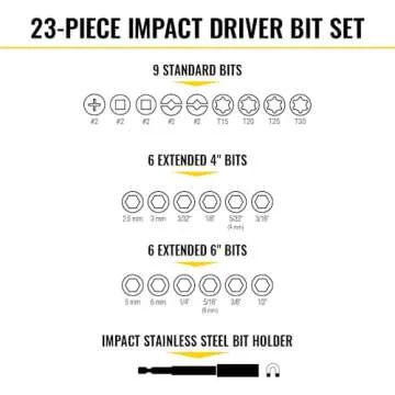 Klein Tools 23-Piece Impact Bit Set for Every Job