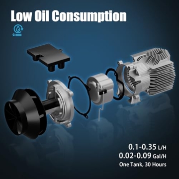8KW Diesel Heater, 12V Diesel Air Heater All in One，Portable Diesel Parking Heater with LCD Screen, Fast Heating and Low Noise for Car, Truck, Boat, Van and Indoors (Tall, 8kw)