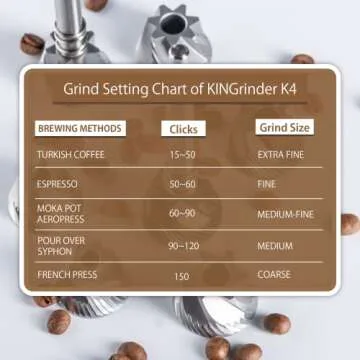 KINGrinder K4 Manual Coffee Grinder for Espresso Drip Coffee