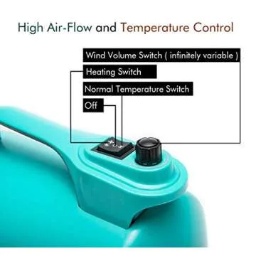 High Velocity Pet Grooming Dryer - Shernbao SHD-2600P