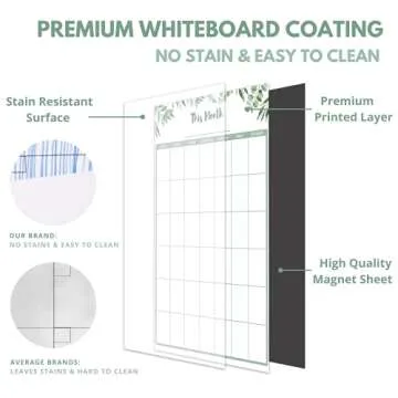 Magnetic Calendar for Refrigerator - Organize Stylishly