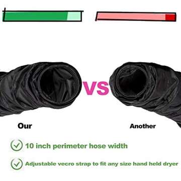 Bonnet Hood Hair Dryer For Natural Curly Hair Care