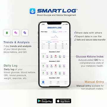 KetoSens Blood Ketone Monitoring Starter Kit: Ideal for Keto Diet with App. Includes 1 Meter, 10 Ketone Test Strips, 10 Lancets (30G), 1 Lancing Device & 1 Case