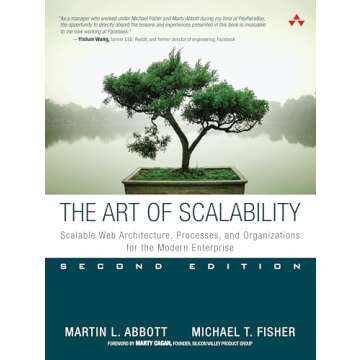 Art of Scalability: Scalable Web Architecture for Modern Enterprises