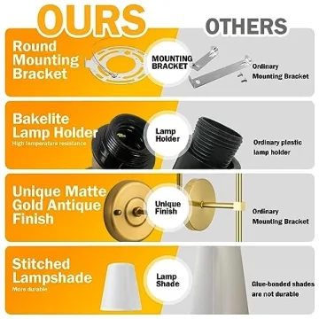 Elegant Antique Brass Wall Sconces Set for Home Decor