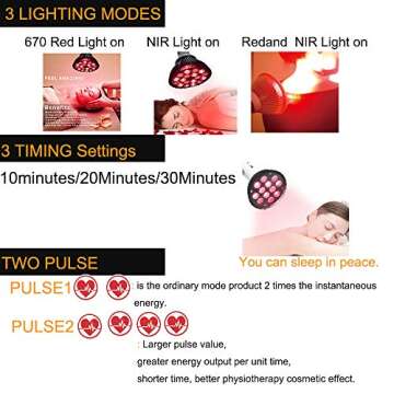 Red Light Therapy Lamp, ICANON Timing with 3 Switch Modes LED Infrared Light Therapy Device, 670nm Red and 850nm Infrared Light Combo Red Lights Bulb for Skin and Pain Relief with Remote and Stand