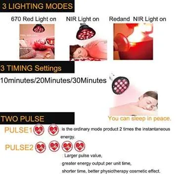 Red Light Therapy Lamp, ICANON Timing with 3 Switch Modes LED Infrared Light Therapy Device, 670nm Red and 850nm Infrared Light Combo Red Lights Bulb for Skin and Pain Relief with Remote and Stand