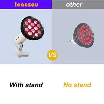 Red Light Therapy Lamp, ICANON Timing with 3 Switch Modes LED Infrared Light Therapy Device, 670nm Red and 850nm Infrared Light Combo Red Lights Bulb for Skin and Pain Relief with Remote and Stand