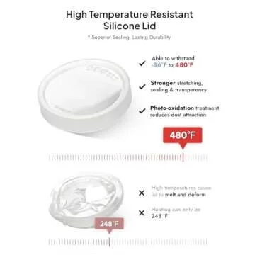 LE TAUCI Ramekins Set with Lids for Baking Desserts