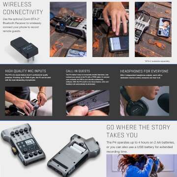 Complete Podcasting Bundle with Zoom PodTrak P4