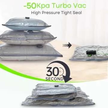 Vacbird Vacuum Bags for Travel with USB Pump, 12 Pack Carry-on Size Compression Packing for Luggage and Suitcase, Space Saver Bags for Clothes and Clothing Travel