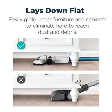 Eureka NEC180 RapidClean Pro Cordless Vacuum Cleaner