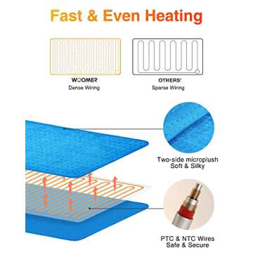 [5 Year Warranty] WOOMER Electric Heating Pad for Back Pain & Cramps Relief, 33"x17" Extra Large, Heat Pad with Multi-Color Option, Moist Heat Therapy Feature, Auto Shut-Off, Power Cords Storage Belt