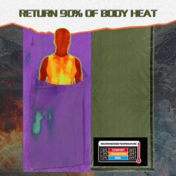 Mezonn Emergency Sleeping Bag & Tent Shelter Survival Bivy Sack Use as Emergency Blanket Lightweight Survival Gear for Outdoor Hiking Camping Keep Warm After Earthquakes, Hurricanes and Other disaster