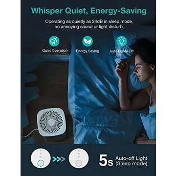 Compact RedyPure Air Purifier with HEPA Filter for Home