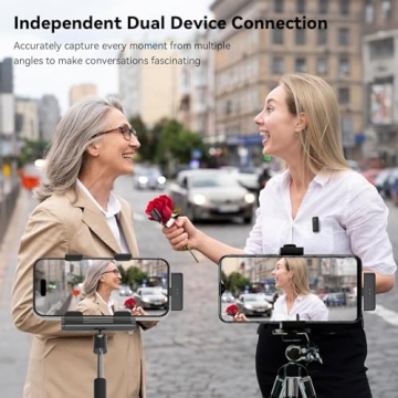 LEVN Wireless Microphone: Compact, High-Quality Audio Solution for On-The-Go Creators