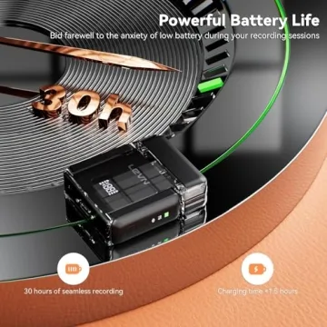 LEVN Wireless Microphone for iPhone/Android Audio Quality