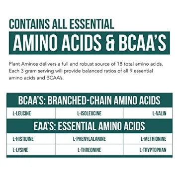 Organic Plant Aminos Essential Amino Acids - Vegan, Raw - 360 Tablets
