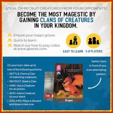 Cover Your Kingdom Game for Fun-Filled Game Nights