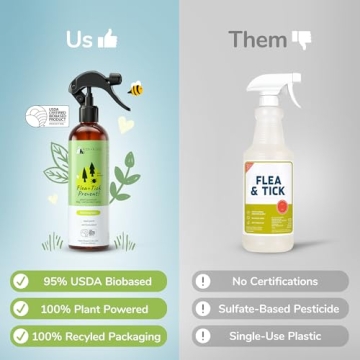 Natural Flea & Tick Spray for Dogs and Cats 12 fl oz
