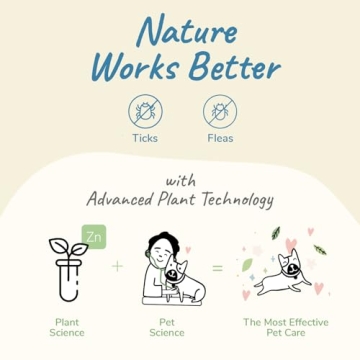 Natural Flea & Tick Spray for Dogs and Cats 12 fl oz