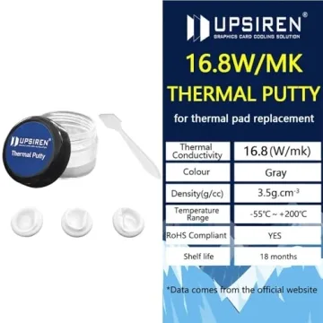 UPSIREN Ultra 16.8W/mK Thermal Putty for GPU & IC Performance
