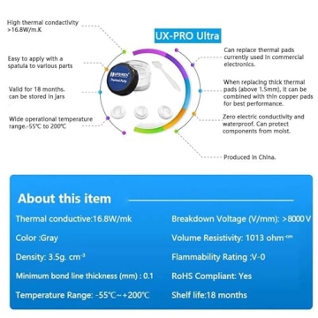 UPSIREN Ultra 16.8W/mK Thermal Putty for GPU & IC Performance