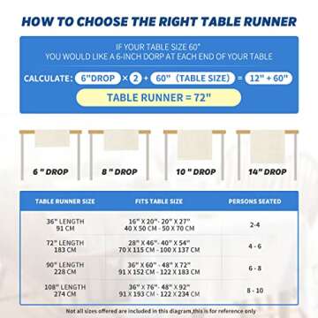 Artoid Mode Colorful Stripes Serape Mexican Table Runner, Mexico Dia De Los Muertos Fiesta Kitchen Dining Table Decoration for Home Party Decor 13x72 Inch