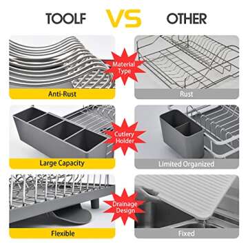 Dish Drying Rack for Kitchen Counter, 304 Stainless Steel Dish Rack, Multifunction Dish Drainer, Dish Strainer with Cup Holder,Dish Drainer Rack with Cutlery Holder, Kitchen Plate Rack Standard Size