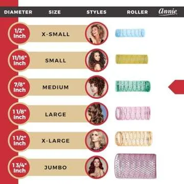 Annie 7/8" Wire Mesh Hair Rollers - 12 Pcs.