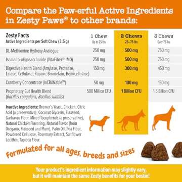 Zesty Paws Stay Green Bites for Dogs - Grass Burn Soft Chews for Lawn Spots Caused by Dog Urine - with Cranberry for Urinary Tract & Bladder - Chicken - 90 Count