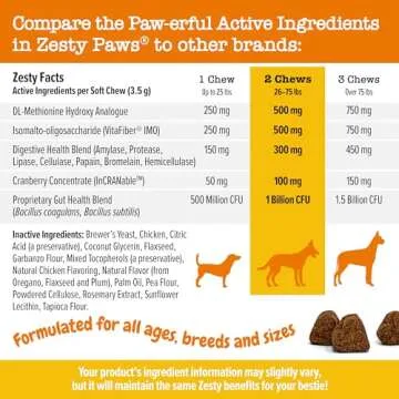 Zesty Paws Stay Green Bites for Dogs - Grass Burn Soft Chews for Lawn Spots Caused by Dog Urine - with Cranberry for Urinary Tract & Bladder - Chicken - 90 Count