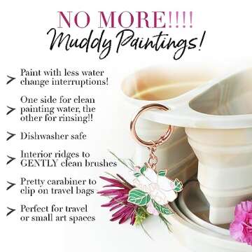 Paint Brush Cleaner Rinse Cup w/2 Wells | Silicone Collapsible Paint Water Cup w/Carabiner | Stain Resistant Paint Brush Washer | Paint Brush Rinser Paint Brush Cleaner | Compact Paintbrush Cleaner