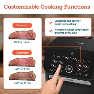 COSORI 10 Qt Air Fryer Toaster Oven With 14 Functions