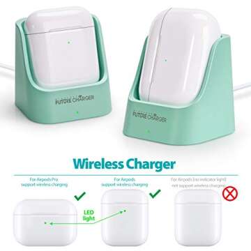 AirPod Charger, Wireless Charger for AirPods 3/2 and AirPods Pro, Groove Design and Anti-Slip Protec...