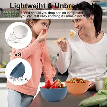 28 Piece Wheat Straw Dinnerware Sets,Dishwasher & Microwave Safe Plates and Bowls Sets - Unbreakable Plastic Dinnerware Sets for 4 Dinner Plates, Cups, Cereal Bowls - Colorful Series