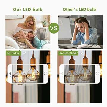 MEILUX G25(G80) 6W LED Globe Light Bulbs, Warm White 2700K, 6W Equivalent to 60W, 600LM E26 Base Dimmable with 80+ CRI, Vintage Edison LED Filament Clear Bulbs for Bathroom Bedroom Vanity(4 Pack)
