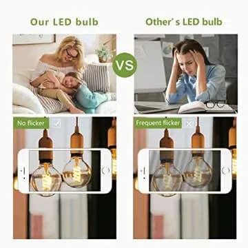 MEILUX G25(G80) 6W LED Globe Light Bulbs, Warm White 2700K, 6W Equivalent to 60W, 600LM E26 Base Dimmable with 80+ CRI, Vintage Edison LED Filament Clear Bulbs for Bathroom Bedroom Vanity(4 Pack)