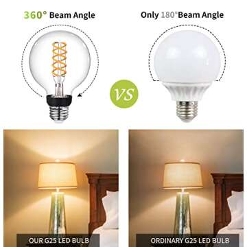 MEILUX G25(G80) 6W LED Globe Light Bulbs, Warm White 2700K, 6W Equivalent to 60W, 600LM E26 Base Dimmable with 80+ CRI, Vintage Edison LED Filament Clear Bulbs for Bathroom Bedroom Vanity(4 Pack)