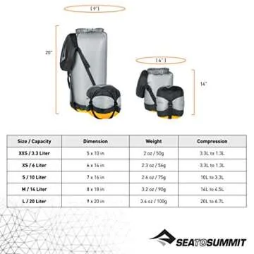 Sea to Summit eVent Compression Dry Sack