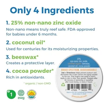 Waxhead Tinted Zinc Oxide Sunscreen SPF 30 Reef Safe