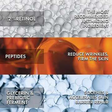 Vichy LiftActiv Retinol Serum for Youthful Skin 1 Fl. Oz.