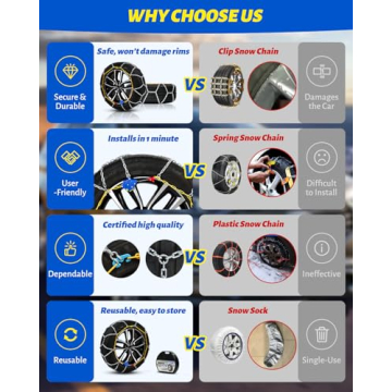 Quick Fit Auto Snow Chains - Easy Installation
