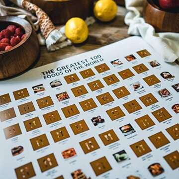 Mappinners The Greatest 100 Foods of the World Scratch Off Travel Print 16x20