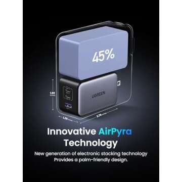 UGREEN 100W USB C Charger Block Fast Compact Power Adapter