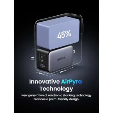 UGREEN 100W USB C Charger Block Fast Compact Power Adapter