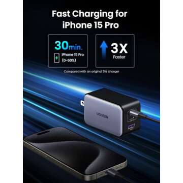 UGREEN 100W USB C Charger Block Fast Compact Power Adapter