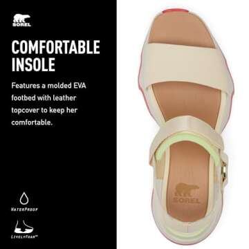 Sorel Women's Kinetic Impact Y Strap High Sandals - Honey White, Luminous Lime - Size 8.5